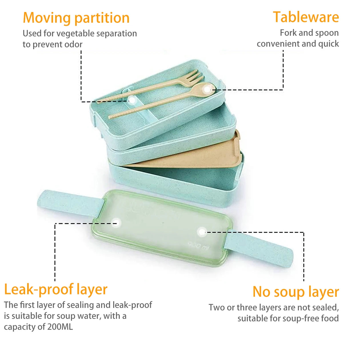 Reusable Bento Lunch Box